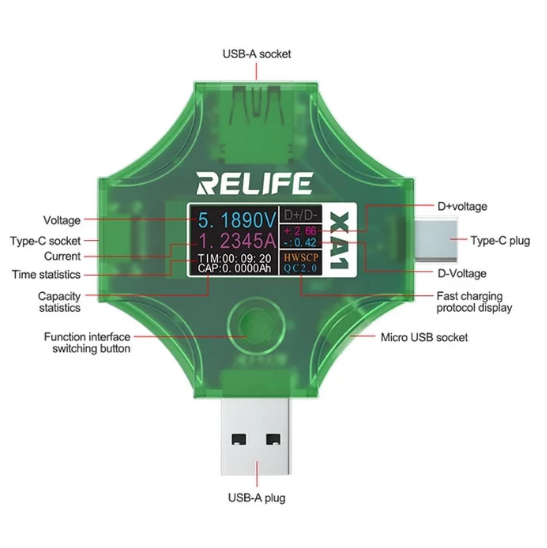 تستر RELIFE RL-XA1 USB ( اصلی )